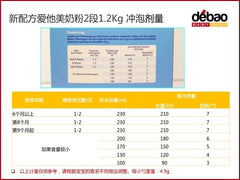 爱他美新配方婴儿配方奶粉 2段 1.2kg - 1.2kg Aptamil 2 Folgemilch mit Pronutra+